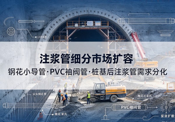 王益注浆管细分市场扩容，隧道钢花小导管、PVC 袖阀管、桩基后注浆管需求分化